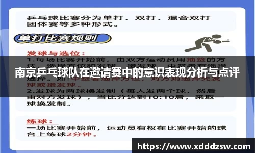 南京乒乓球队在邀请赛中的意识表现分析与点评